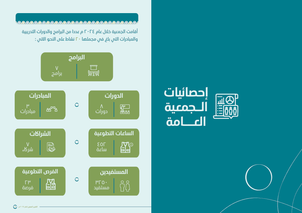 من نحن